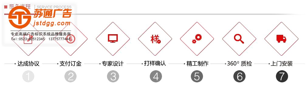 天地广告传媒专业从事发光字、亚克力发光字、树脂发光字、冲孔外露发光字、迷你发光字、不锈钢发光字、楼顶发光字制作、安装、维护一体化的广告服务型企业