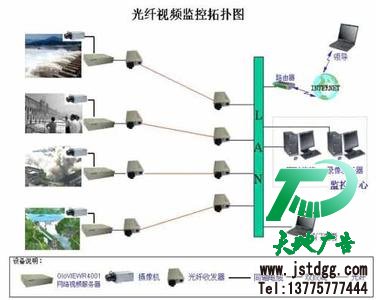 视频监控安装的注意事项千万不要疏忽