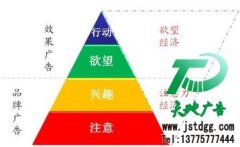 广告公司能够为企业做出精美广告策划