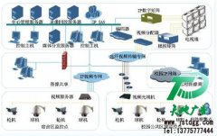 专业安装视频监控让安全更有保障