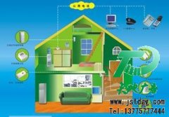 视频监控生活和公司当中不可或缺的一部分