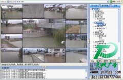 拥有保障的一套设备视频监控