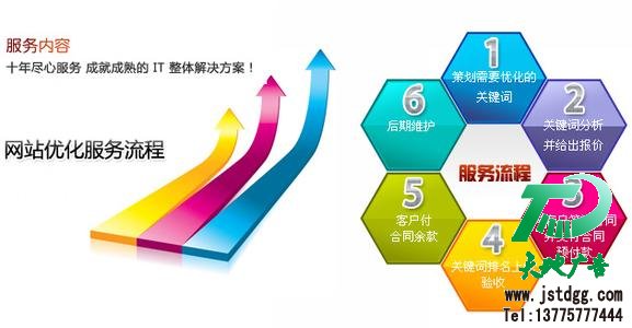 网站建设