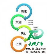 网站建设对于宣传非常关键