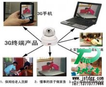 视频监控是目前所有公司都非常需求的产品