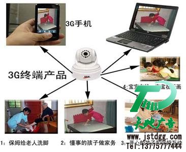视频监控