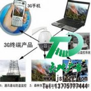 视频监控每一个公司都需要安装