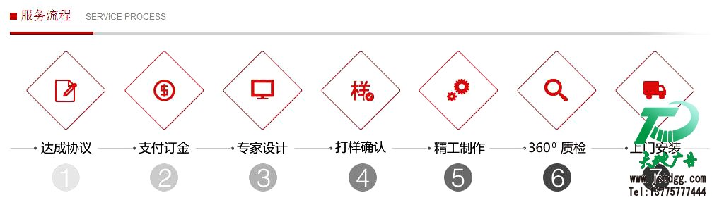 苏通广告立式广告机制作