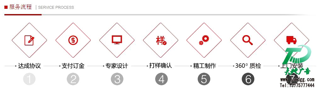 外露发光字服务流程,外露LED发光字制作,全彩LED发光字价格,七彩LED发光字公司,联系方式:0523-82512345