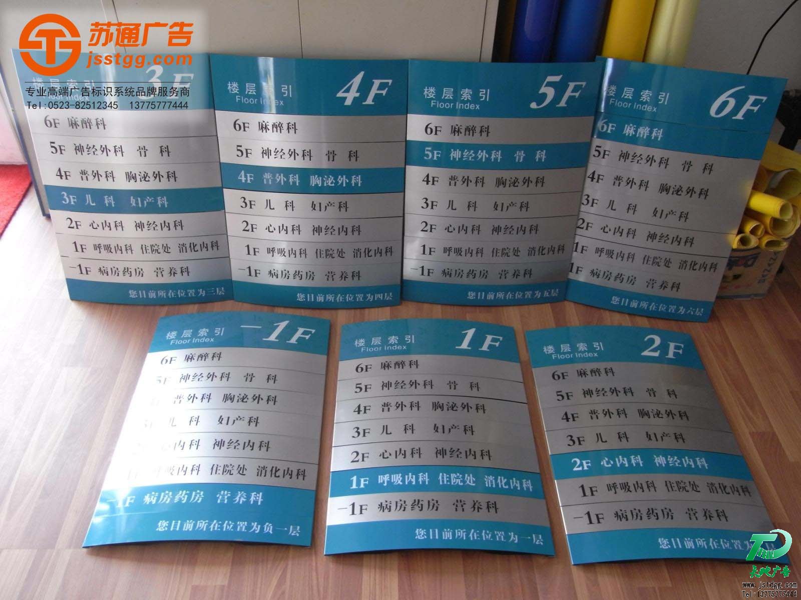 楼层索引标识牌