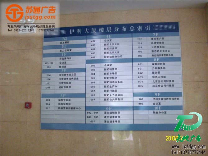 楼层索引标识牌
