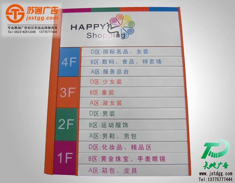 楼层索引标识牌