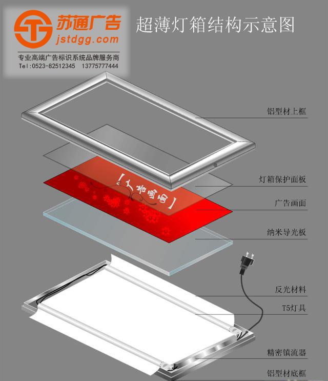 超薄灯箱