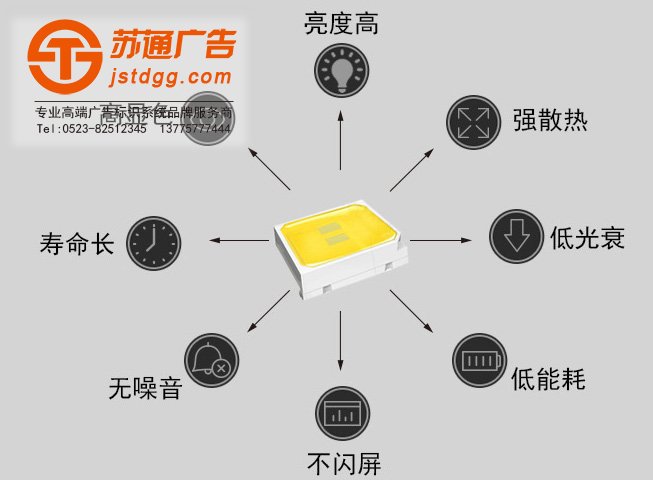 奶茶灯箱