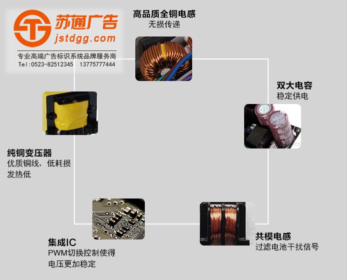 奶茶灯箱