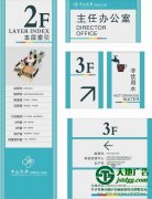 标识标牌常见的维护方式有几种你清楚吗